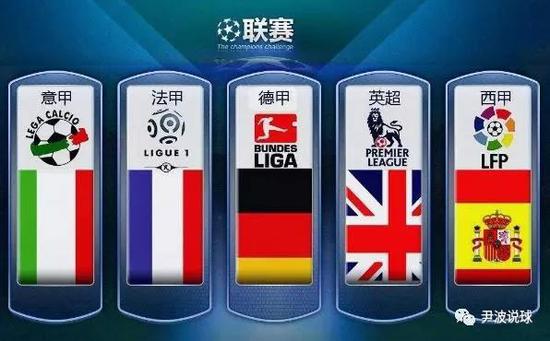 季的表现令