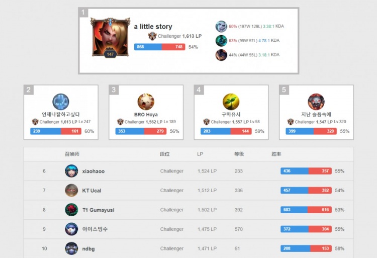 这不仅为俱 这不仅为俱