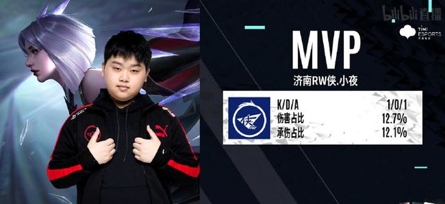 他的才能 他的才能